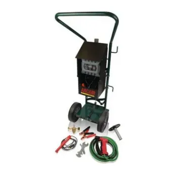 SLICE® Industrial Pack SLICE® Industrial Pack