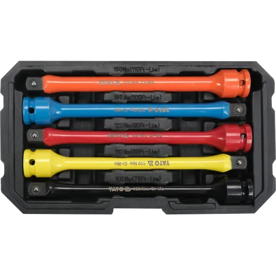 IMPACT EXTENSION SET LIMITED